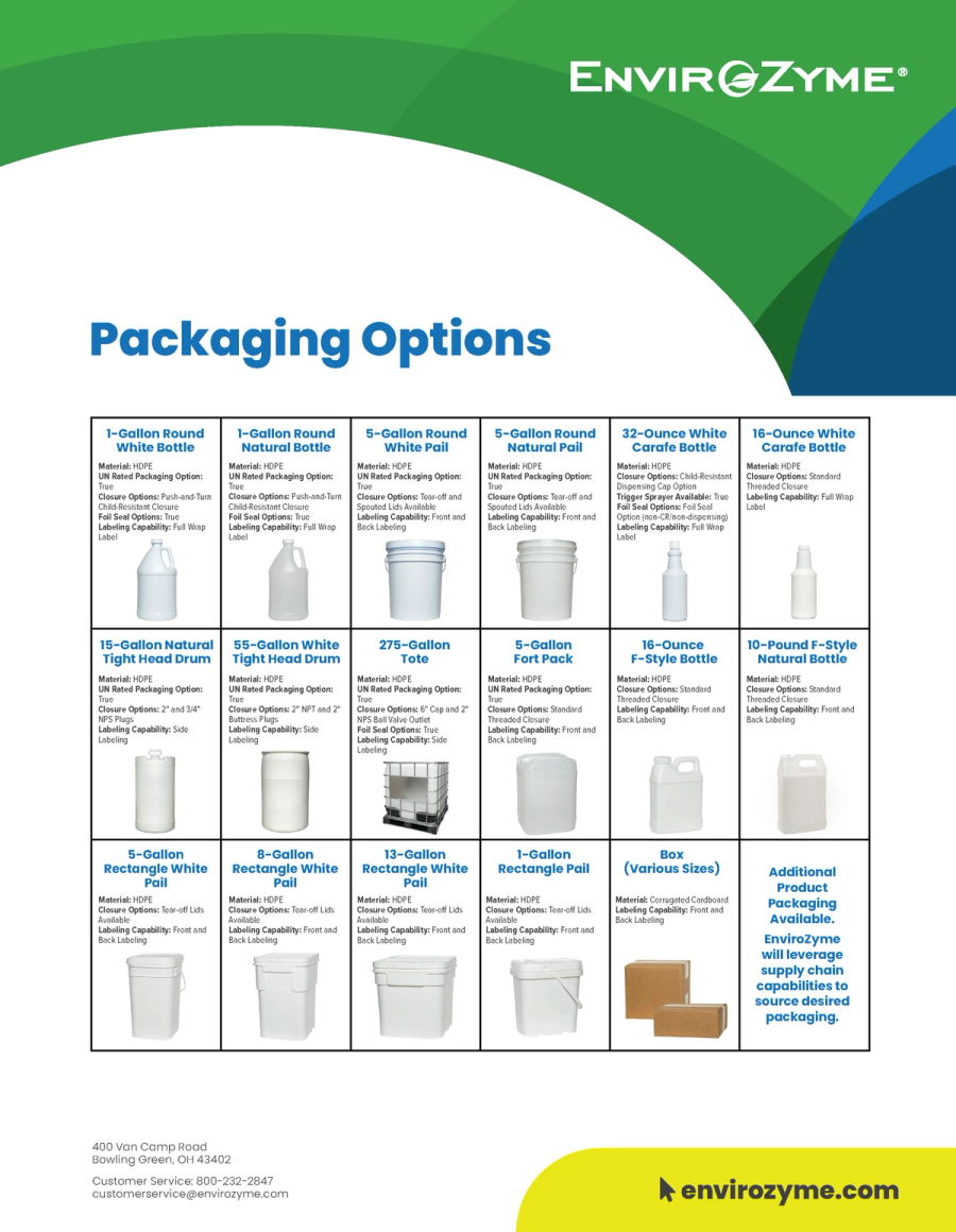 In-Stock Packaging List
